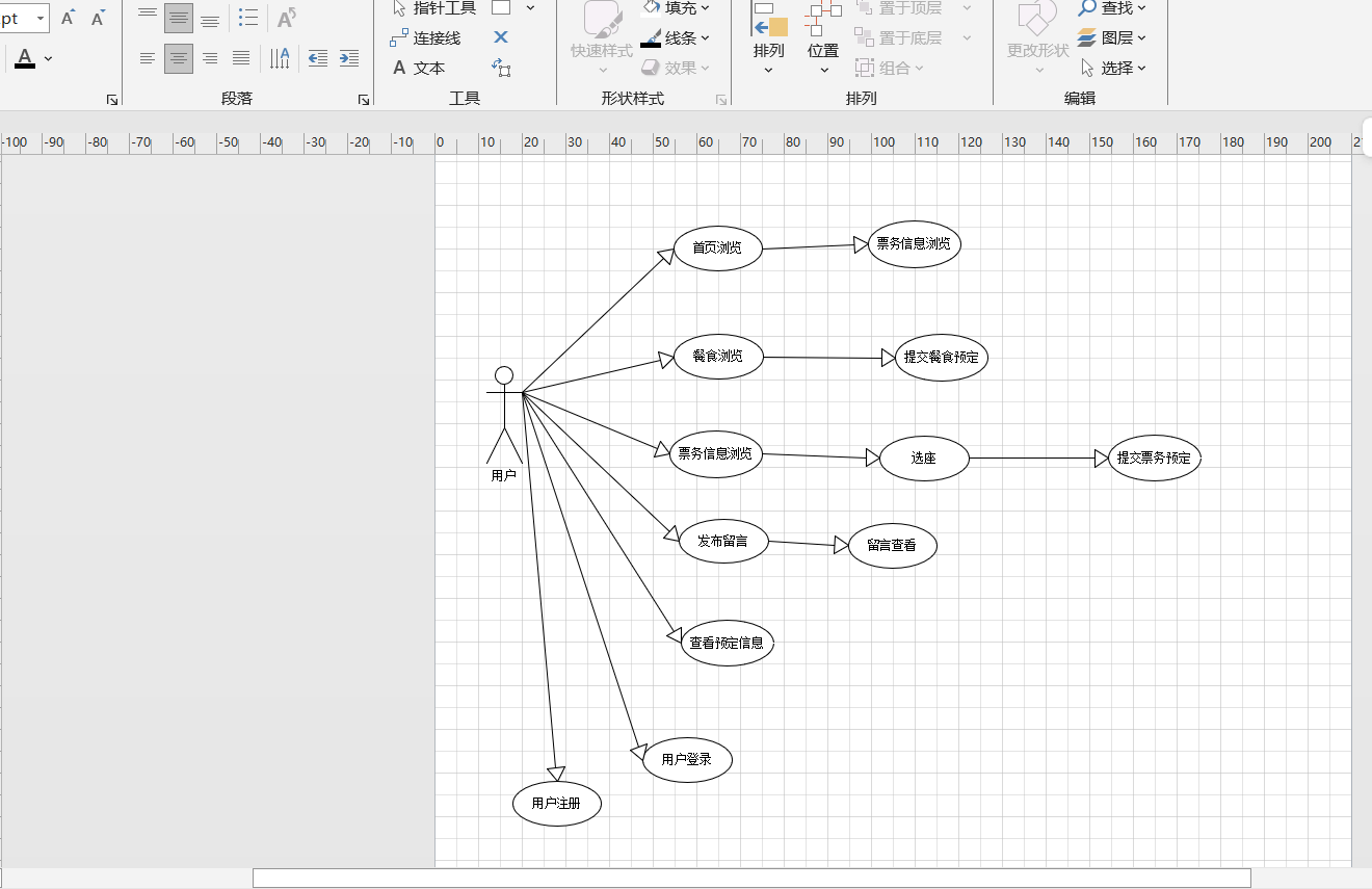 Visio �� UML ����ͼ����ӻ���� ����